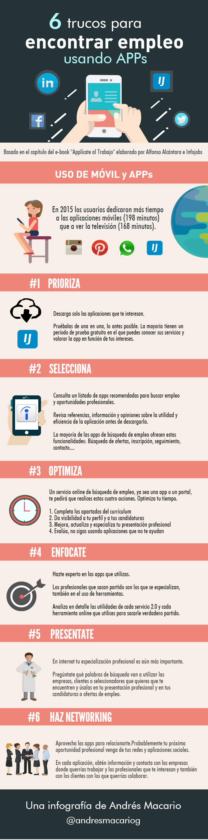 6 trucos para encontrar empleo con apps- Infografia Andres Macario